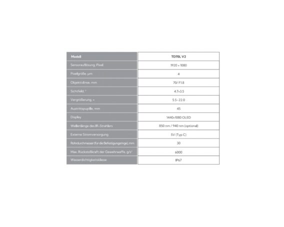 Infiray Tube NV TD70L V2 – Bild 4