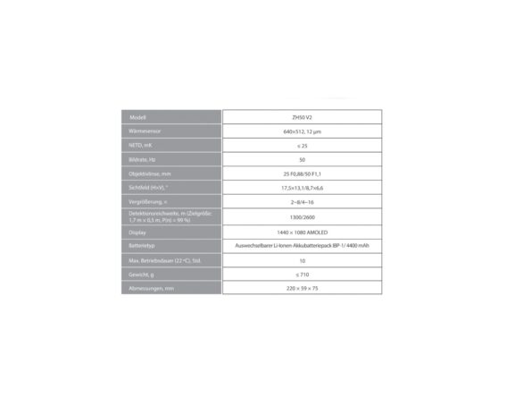 Infiray Zoom ZH50V2 – Bild 3