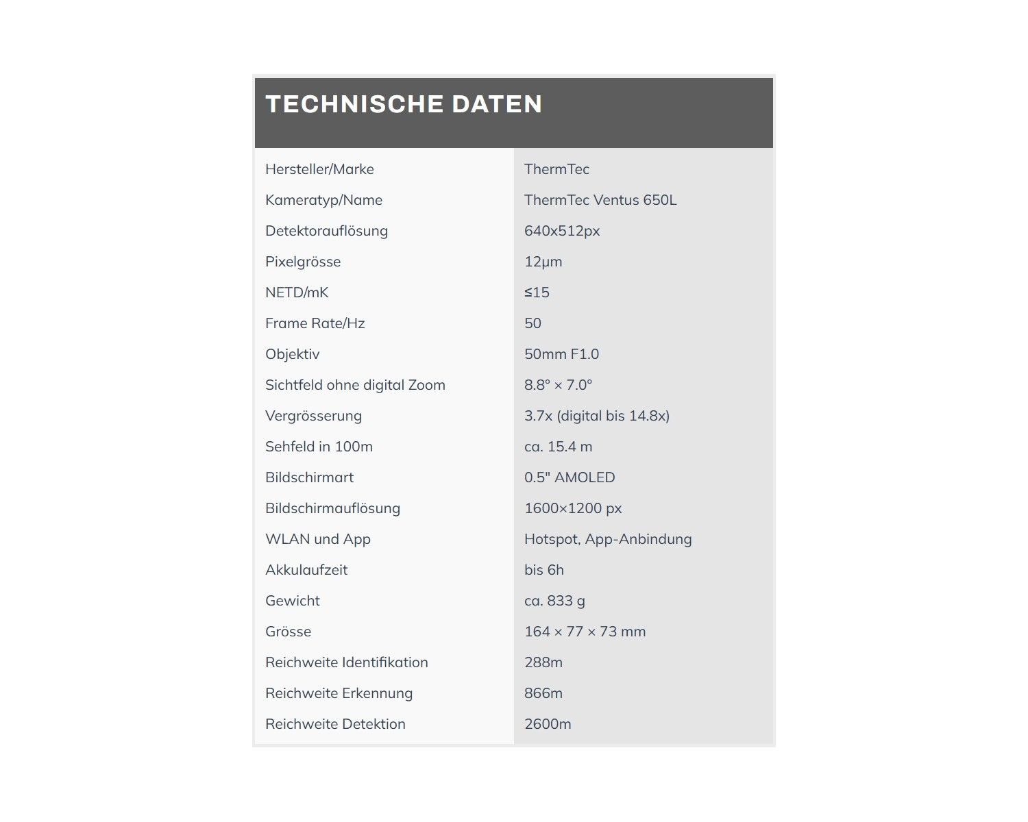 ThermTec Ventus 650L – Bild 6