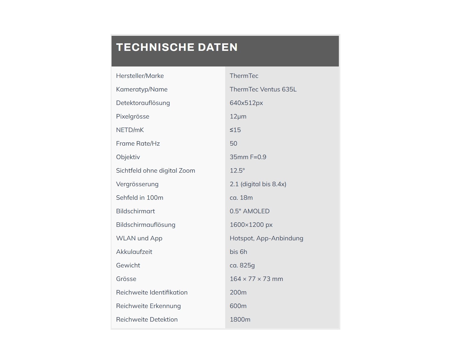 ThermTec Ventus 635L – Bild 6